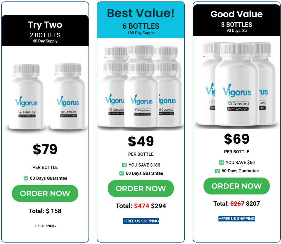 Vigorus price-discount